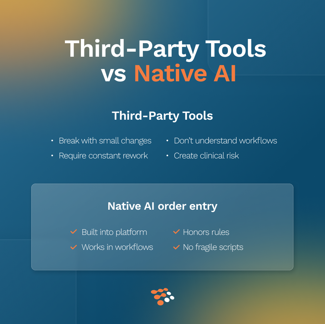 Third Party AI Order Entry Tools