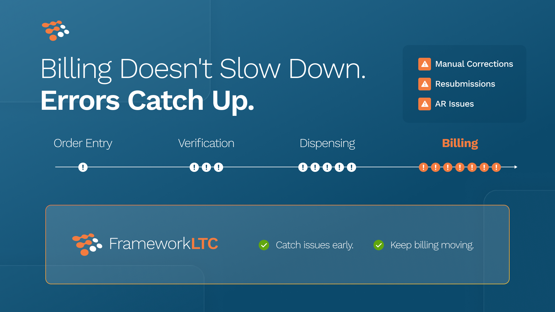 Billing Doesn't Slow Done. Errors Catch Up.